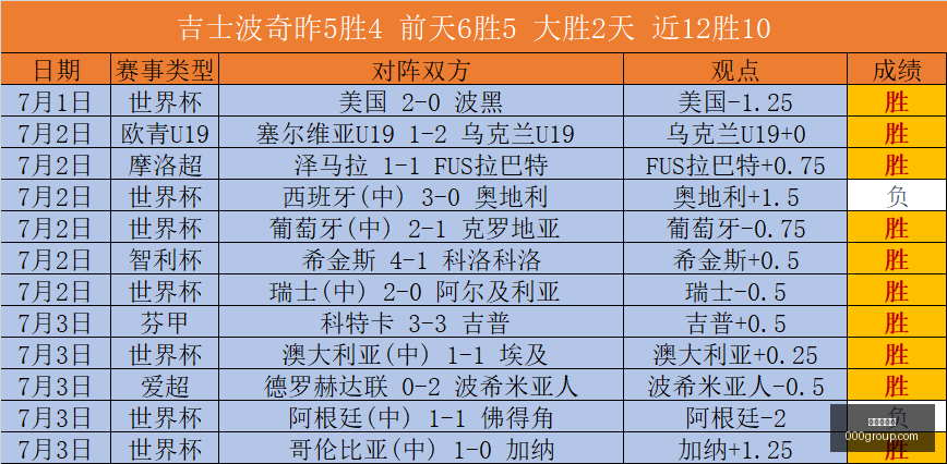爱游戏体育,体育赛事,娱乐平台,爱游戏体育,体育赛事,娱乐平台,在线体育,体育直播,赛事分析,体育新闻,足球,篮球,网球